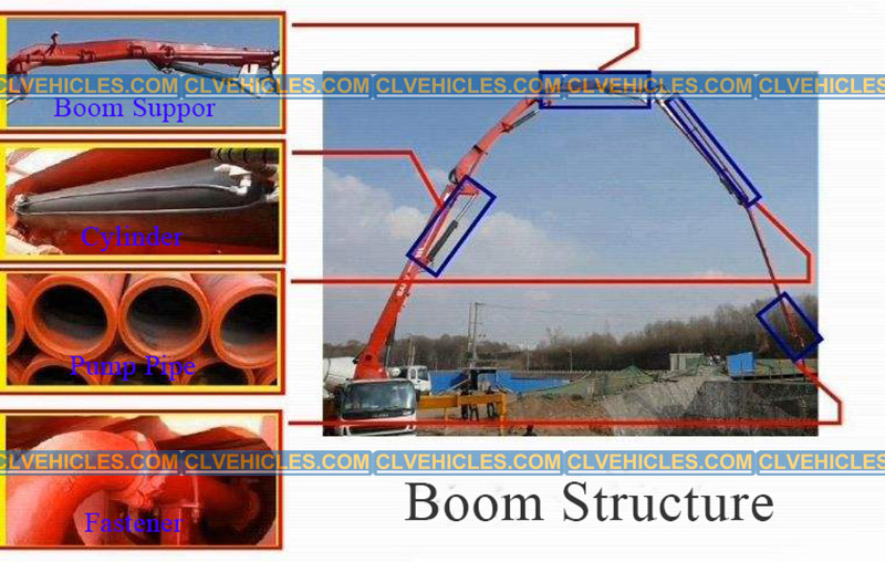 concrete pump truck